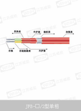 电加热器供应商