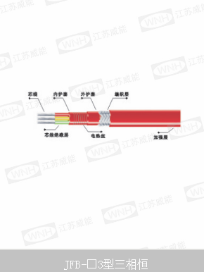 电加热器价钱